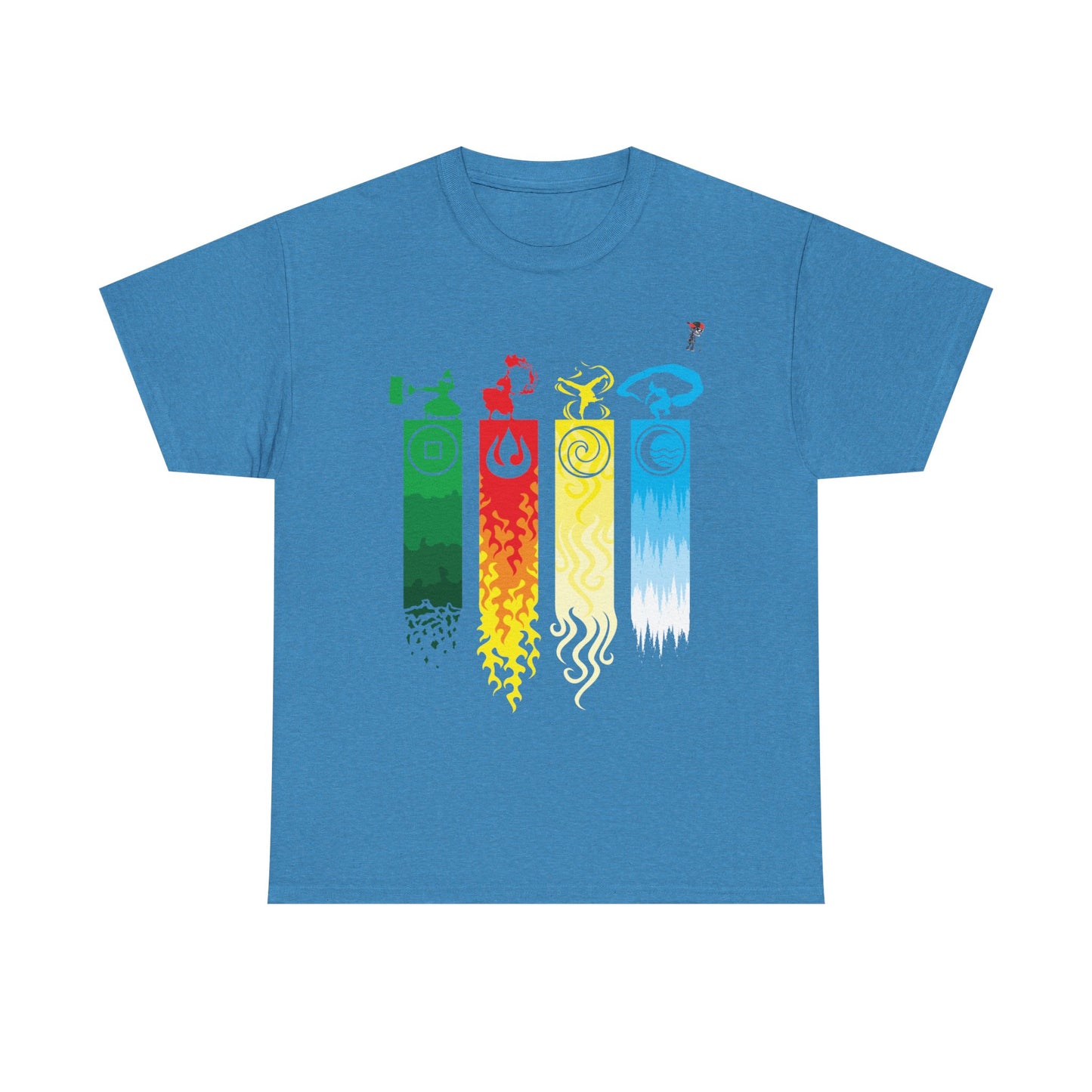 Elements